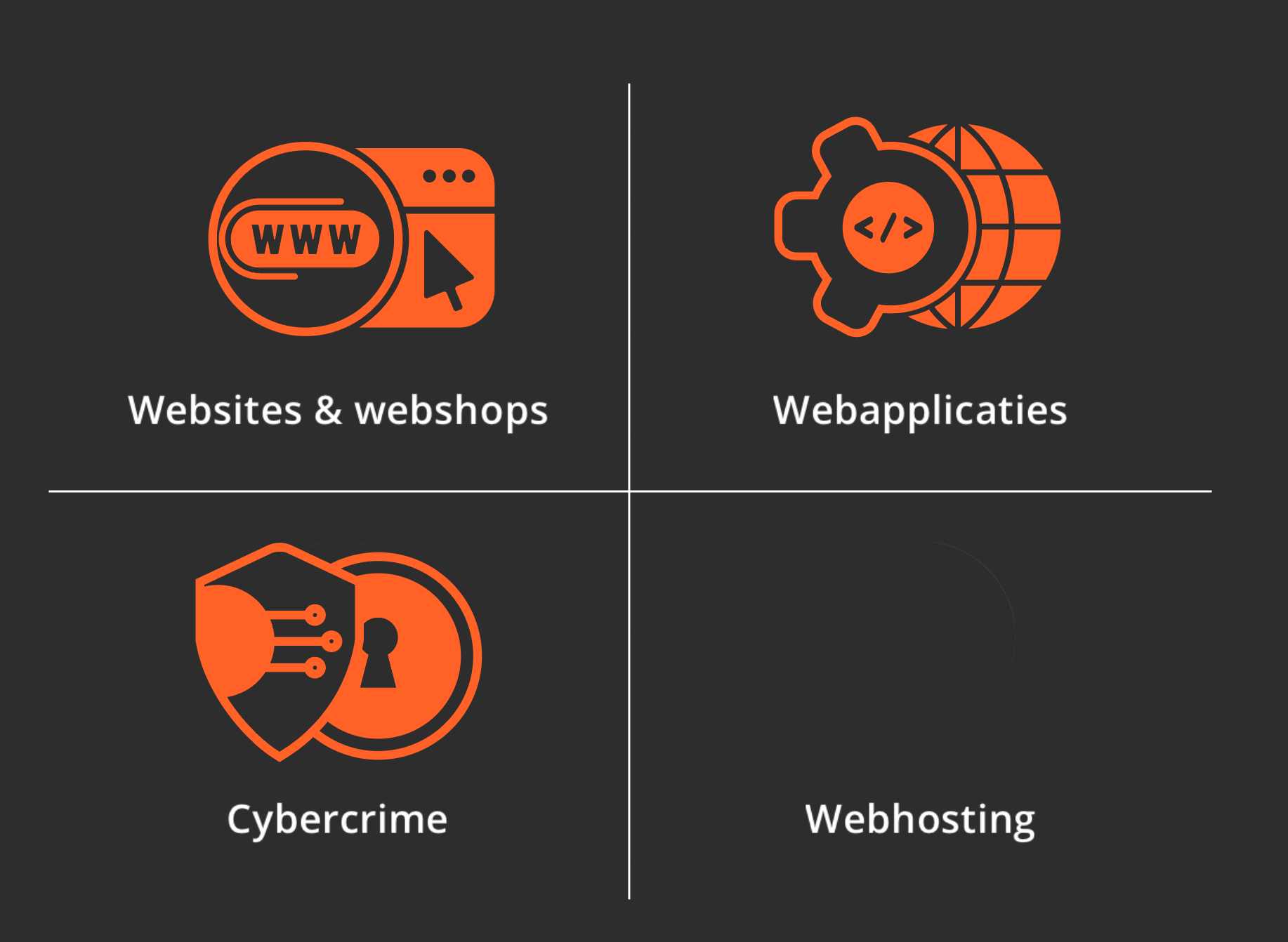 Screenshot of my work during my Refresh media Interneship